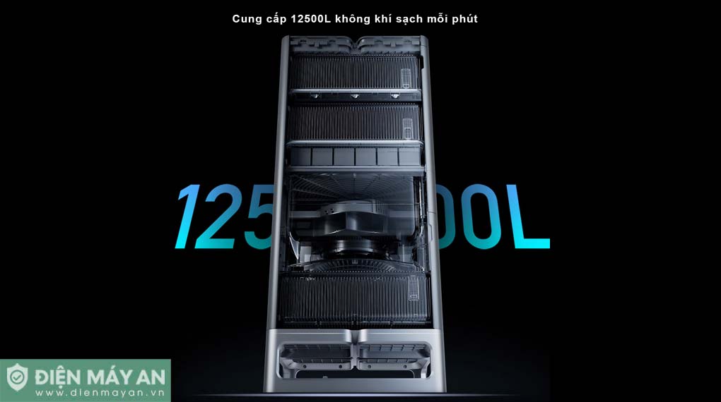 Máy lọc không khí Full Effect Xiaomi Mijia Ultra AC-M19-SC